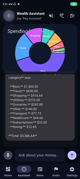 WealthPilot – screenshot 5