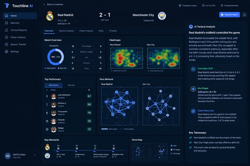 Touchline AI – screenshot 1