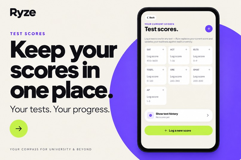 Ryze – screenshot 8