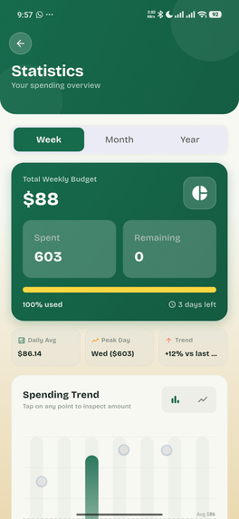 Cactus – screenshot 7