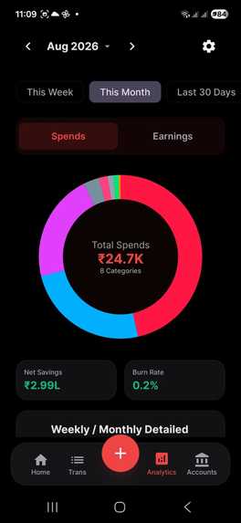 Smart Money AI Expense Tracker  – screenshot 4