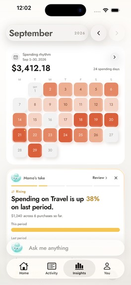Moneymo – screenshot 4