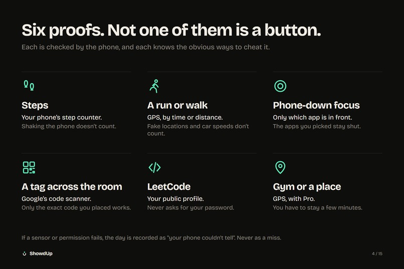 Showdup – screenshot 3