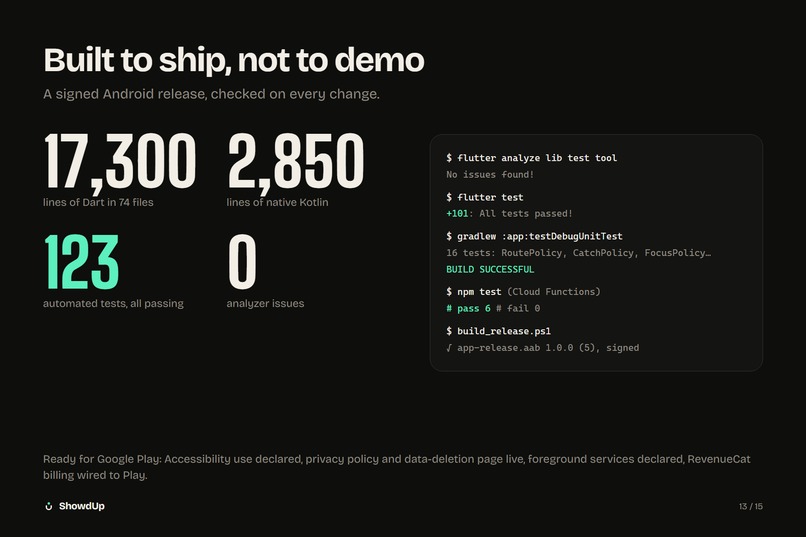 Showdup – screenshot 4