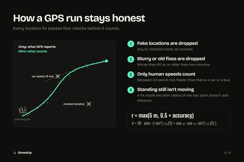 Showdup – screenshot 8