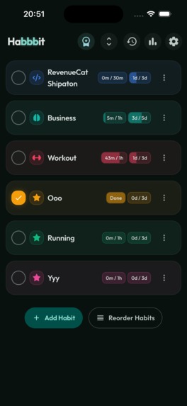 Habit Tracker - Habbbit – screenshot 2