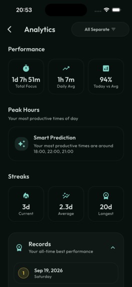 Habit Tracker - Habbbit – screenshot 8