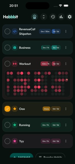 Habit Tracker - Habbbit – screenshot 4