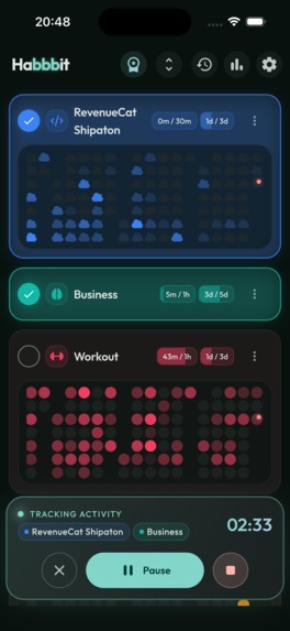 Habit Tracker - Habbbit – screenshot 1