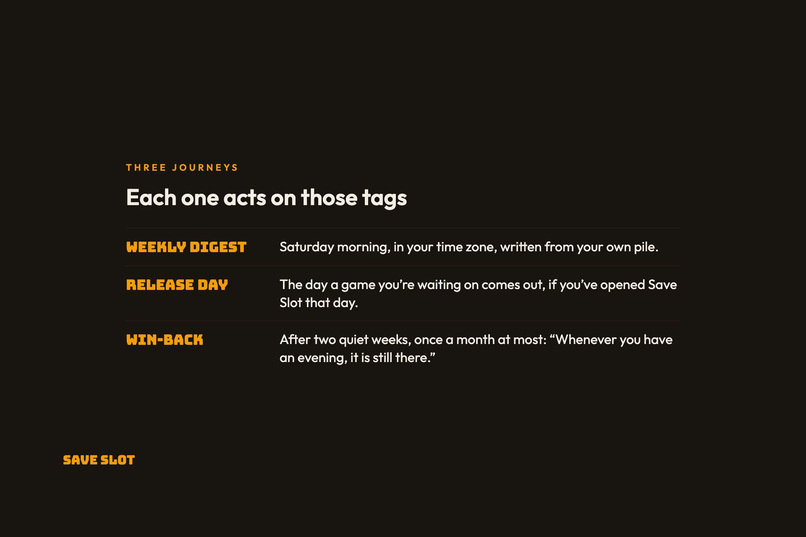 Save Slot – screenshot 6