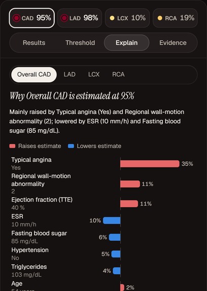 Coronary Risk Explorer – screenshot 1
