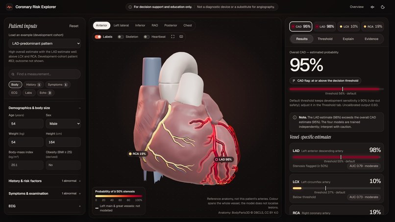 Coronary Risk Explorer – screenshot 3