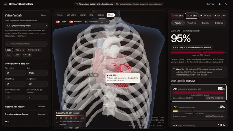 Coronary Risk Explorer – screenshot 4