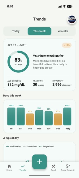 SugarCurve: Gestational Diabetes Coach – screenshot 9