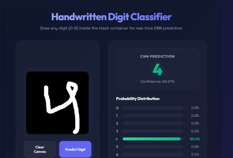 human-written text detector – screenshot 3