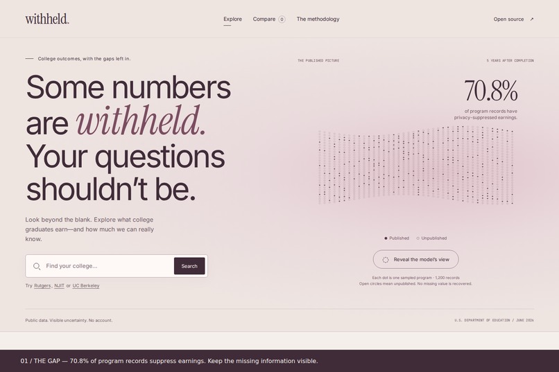Withheld – screenshot 1