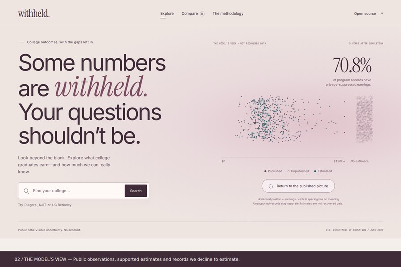 Withheld – screenshot 2