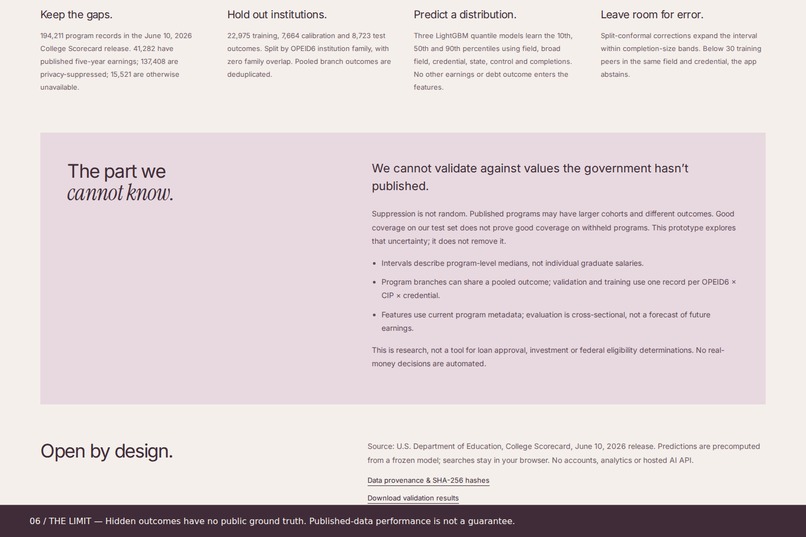 Withheld – screenshot 5