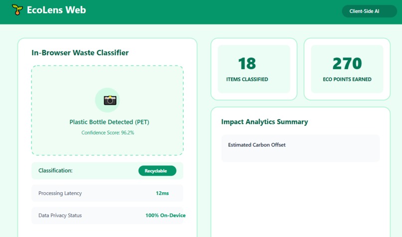 EcoLens Web – screenshot 2