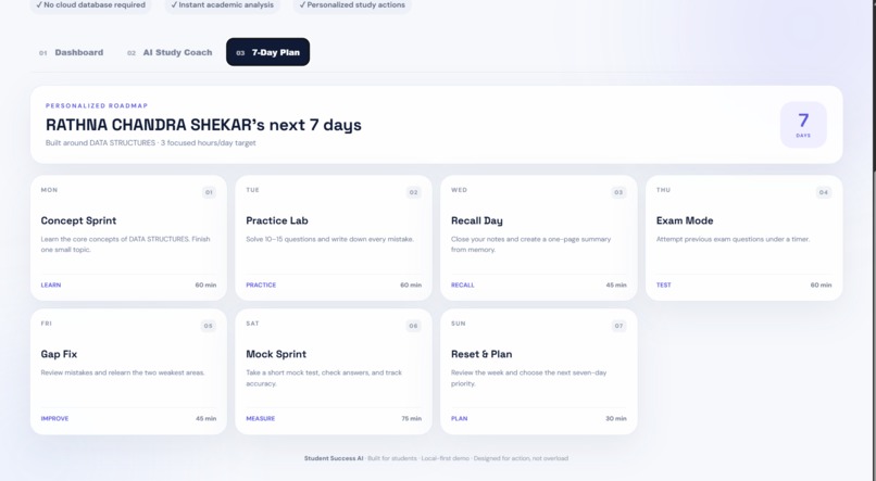 AI-Powered Student Success Assistant – screenshot 3