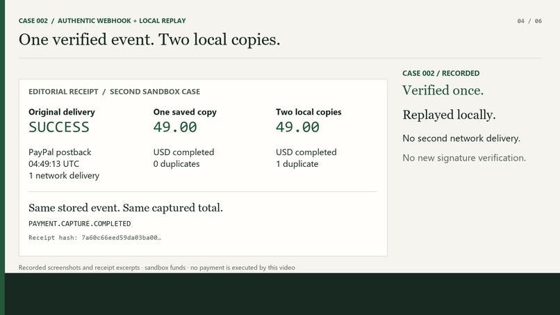 Caseproof – screenshot 1