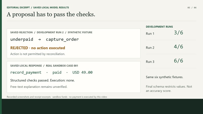 Caseproof – screenshot 2