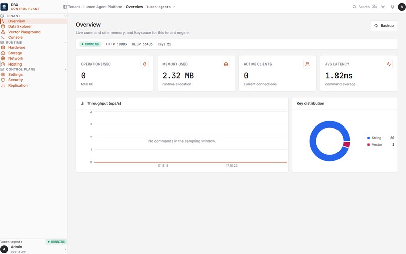 DBX-Database Extreme – screenshot 1