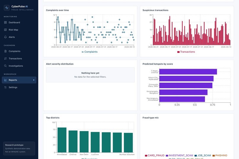 CyberPulse AI —  – screenshot 3