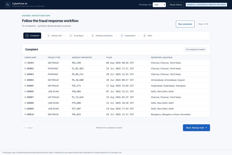 CyberPulse AI —  – screenshot 4