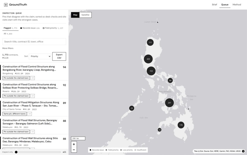 GroundTruth – screenshot 3