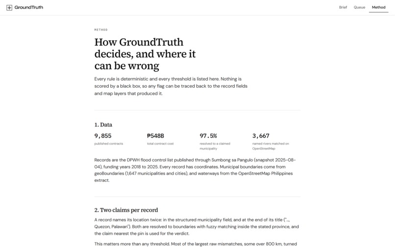 GroundTruth – screenshot 6
