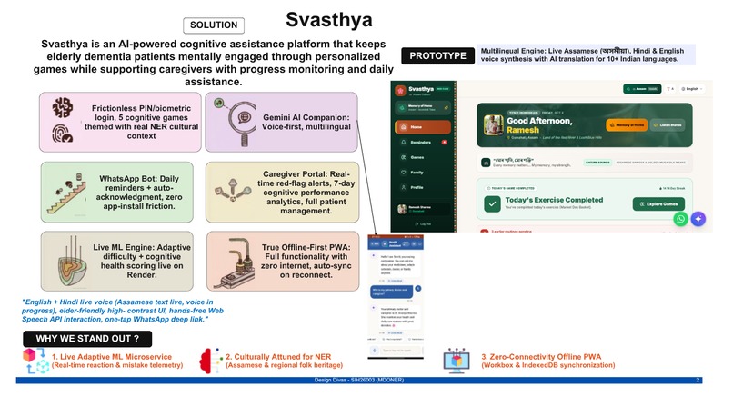 svasthya – screenshot 10