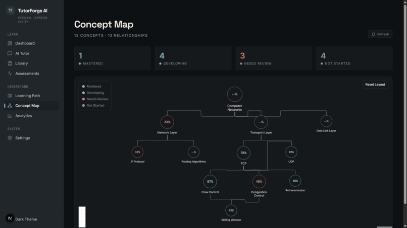 TutorForge AI – screenshot 6