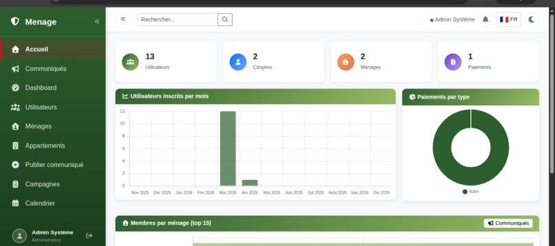House Hold Managment – screenshot 1