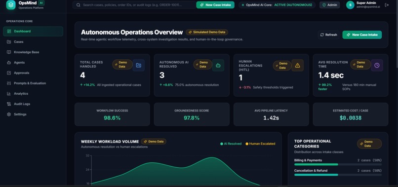 OPSMIND AI – screenshot 2