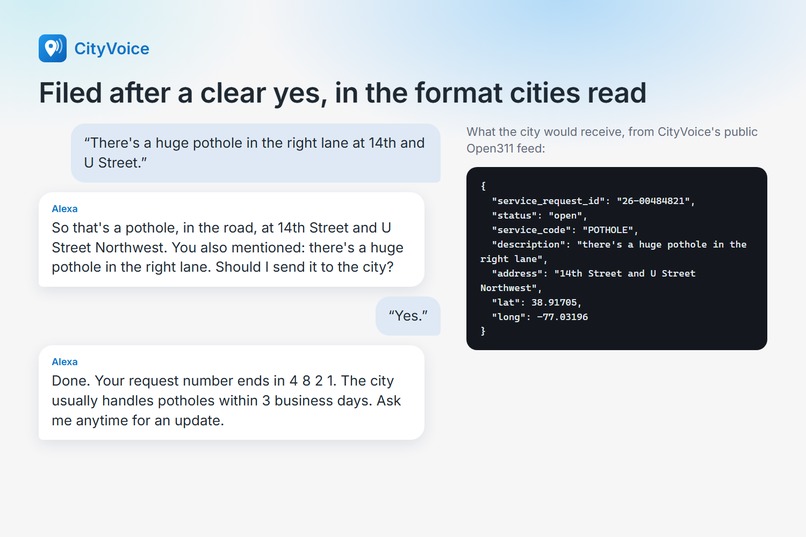 cityvoice – screenshot 4