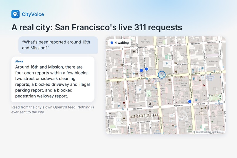 cityvoice – screenshot 5