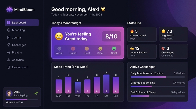 MindBloom — Student Mental Wellness & Mood Tracker – screenshot 3
