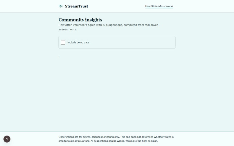 StreamTrust – screenshot 7