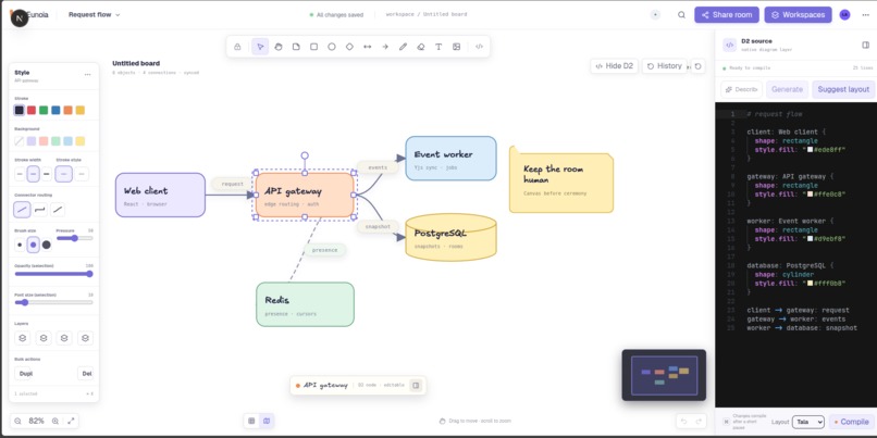 Eunoia – screenshot 2