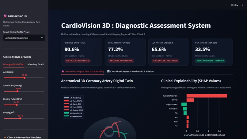 CardioVision 3D: Diagnostic Assessment System – screenshot 1