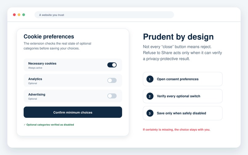 Refuse to Share – screenshot 2
