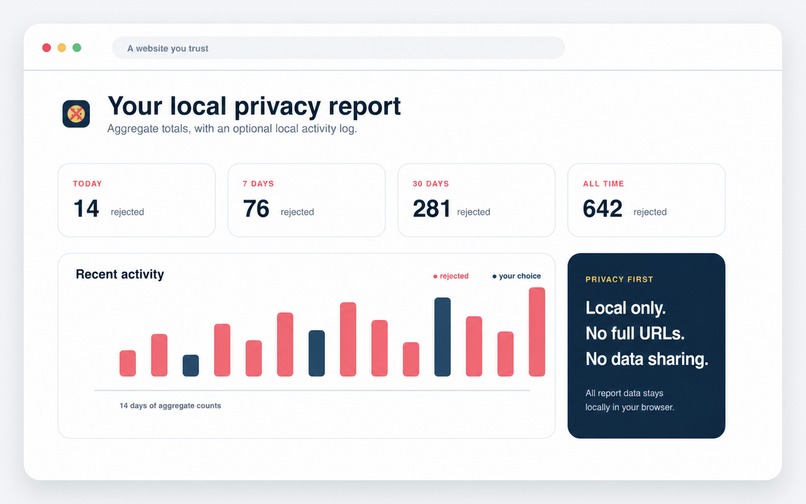 Refuse to Share – screenshot 4