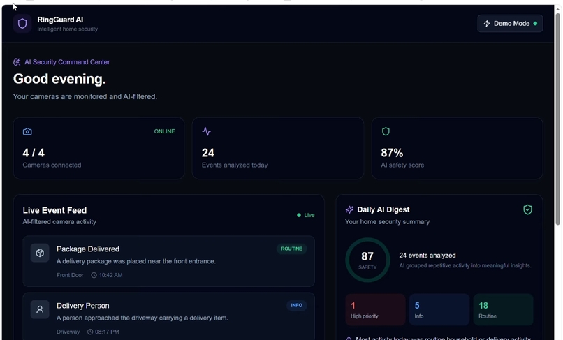 RingGuard AI – screenshot 1