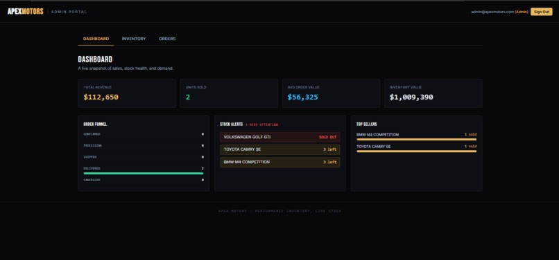 Apex Motors – screenshot 4