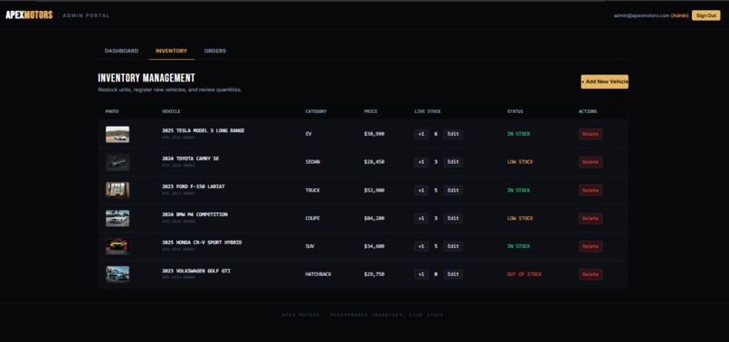 Apex Motors – screenshot 5