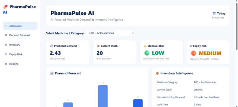 PharmaPulse AI – screenshot 1