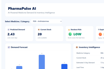 PharmaPulse AI