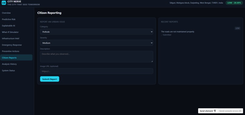 City Nerve – screenshot 3