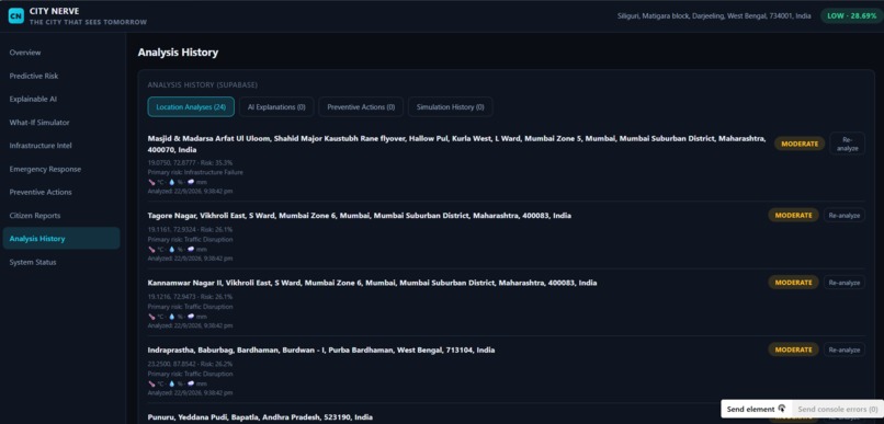 City Nerve – screenshot 10